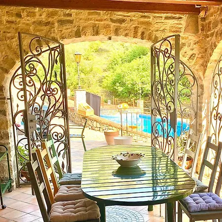 Willa Mulino Borganzo