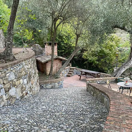 Mulino * Borganzo